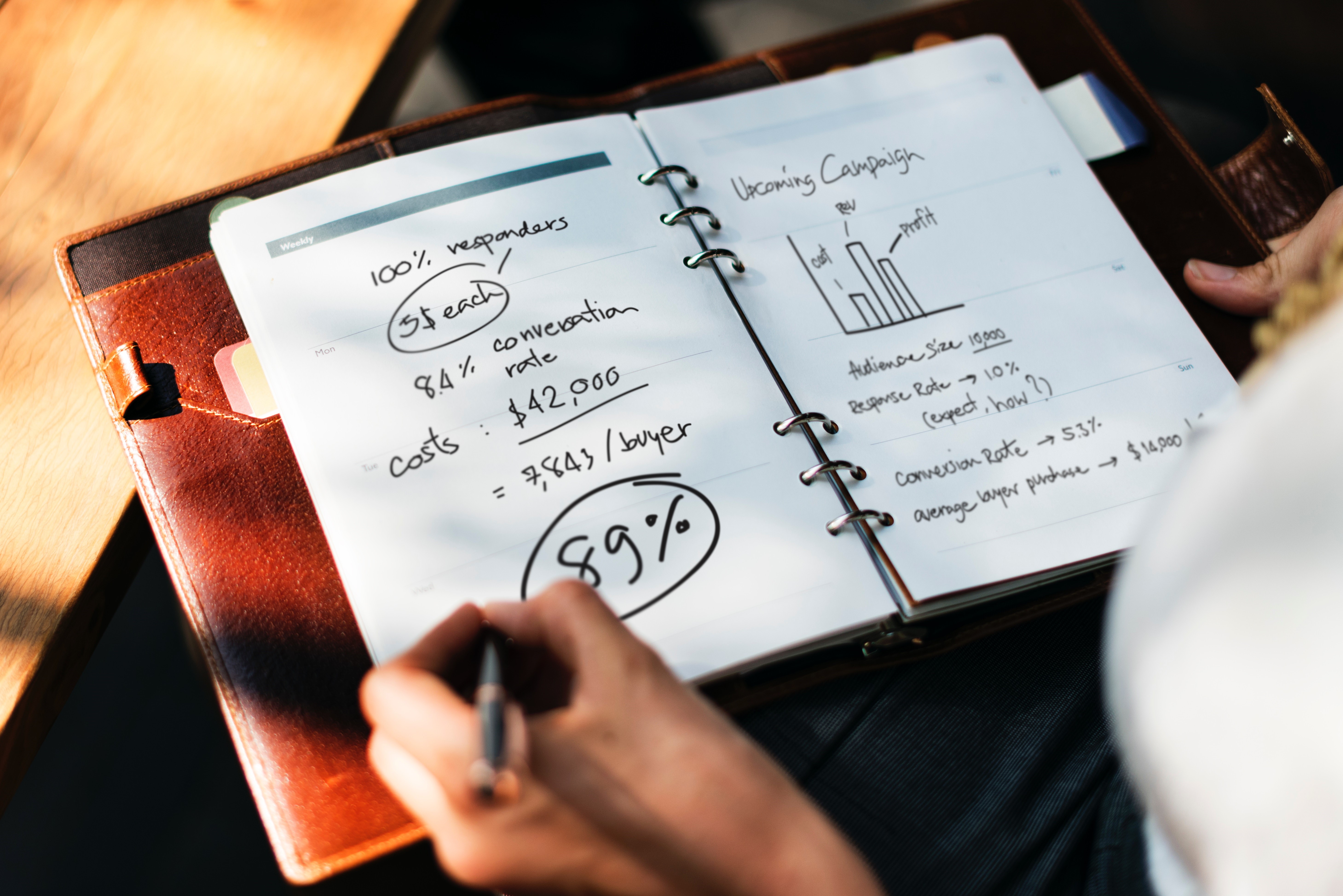 Business documents 