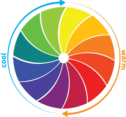 color wheel
